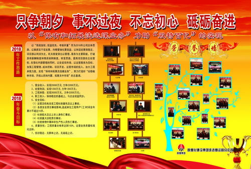 洗選煤運(yùn)營(yíng)公司：先進(jìn)效應(yīng)“嗨起來”