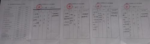 澄合分公司工會強化工資分配監督機制促維權