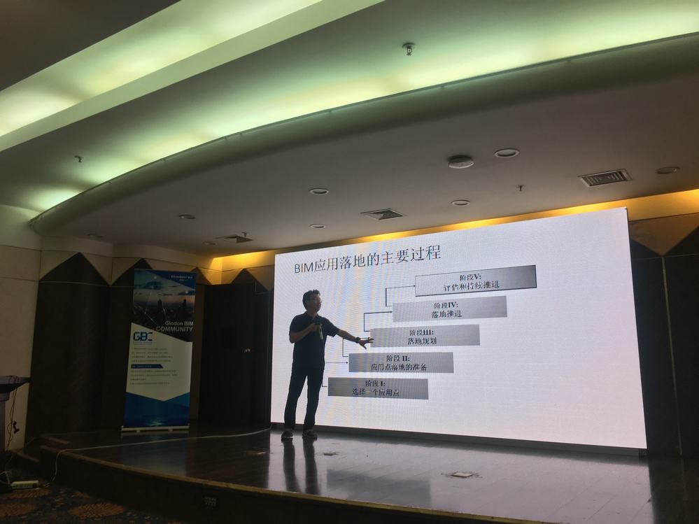 GBC助力陜煤建設集團數字建造快速推進