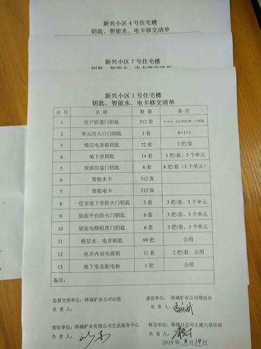 陜煤建設韓城分公司承建的三棟高層住宅樓鑰匙順利移交