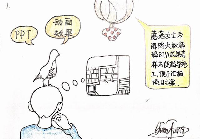 漫畫帶你看BIM（二）