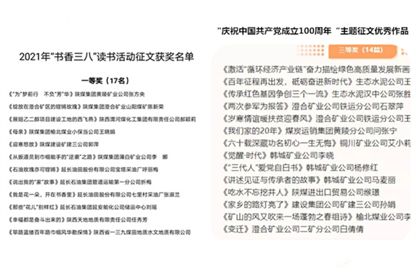 陜煤建設礦建三公司：給力！職工多篇征文作品相繼獲獎