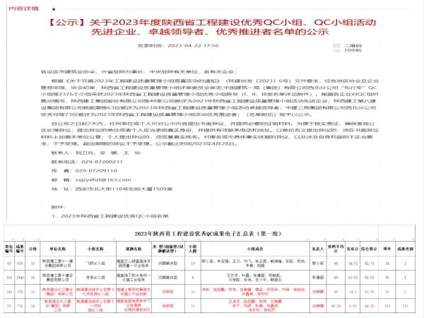 陜煤建設綠宇公司：“QC”小組活動實現“零突破”