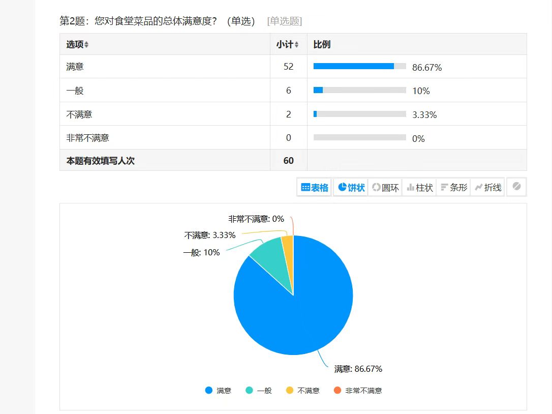 陜煤建設西北分公司：以“兩堂一舍”為抓手 托起職工“穩穩的幸?！?></div>
                                <div   id=