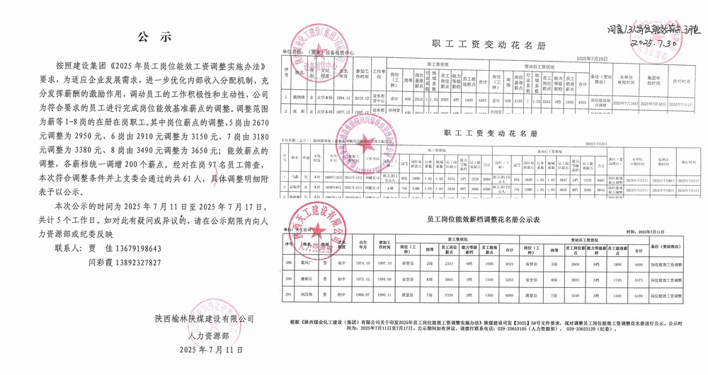 陜煤建設：精準調薪增活力  薪效聯動促發展